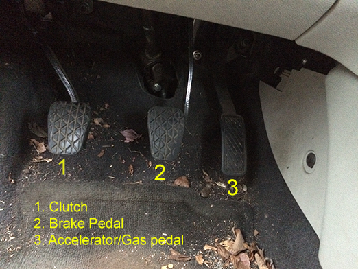 the pedals of a car with a manual transmission